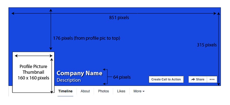 how-to-create-a-facebook-banner